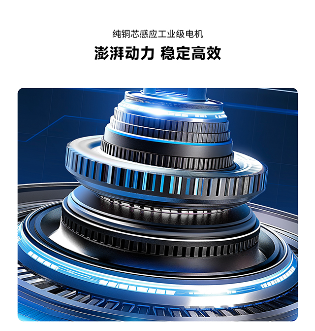 純銅芯感應工業級電機