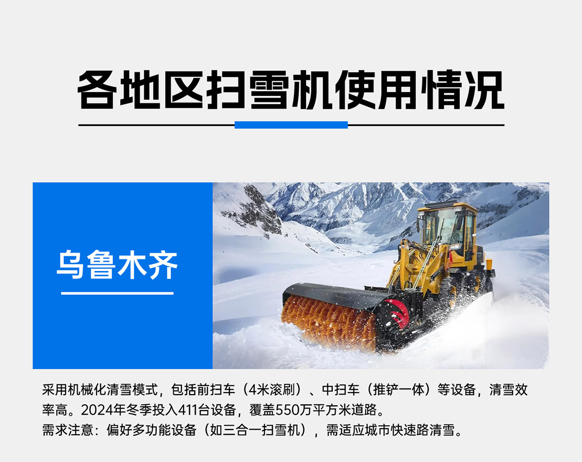 各地區(qū)掃雪機(jī)使用情況