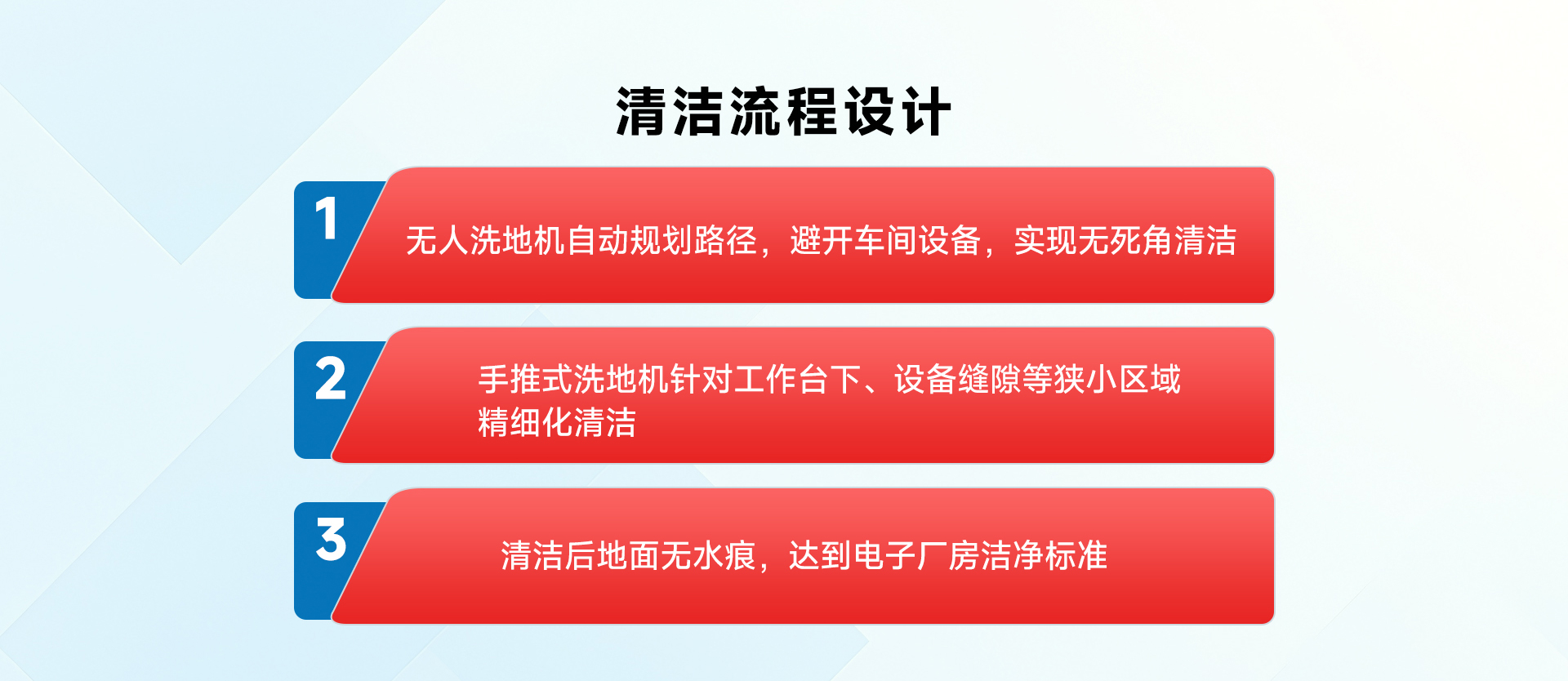 電子廠房（高潔凈）_04.jpg